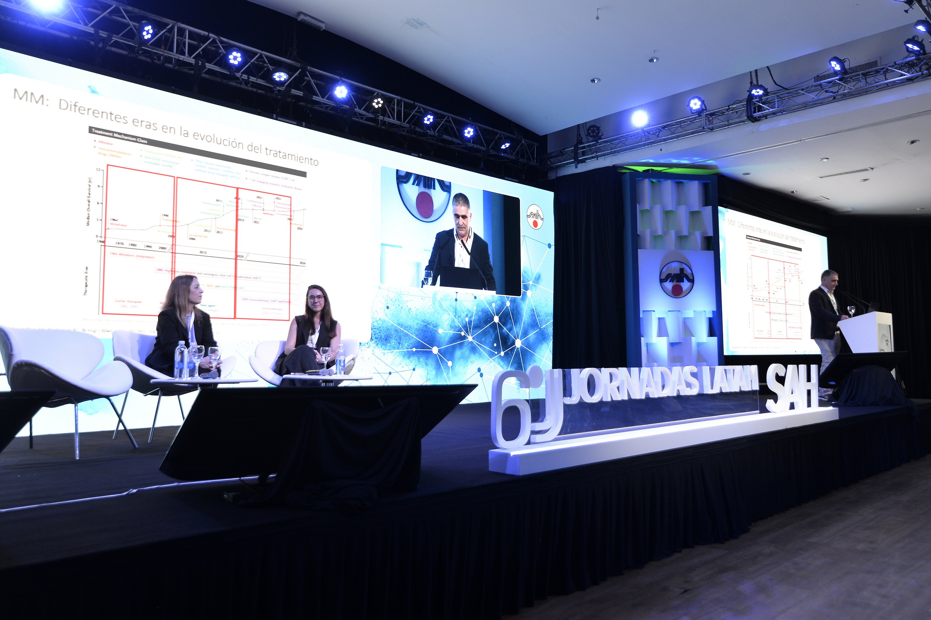 Jornadas SAH 2026
